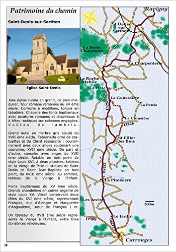 image guide GPS2