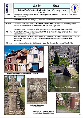 image guide GPS4